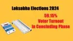 loksabha elections 2024 voter tournout