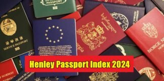 Henley Passport Index 2024