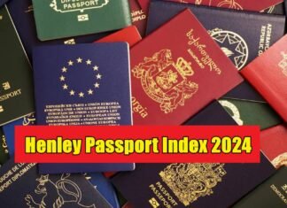 Henley Passport Index 2024