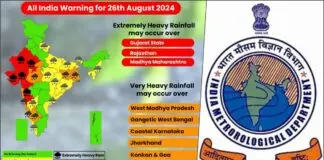 IMD alert-MP
