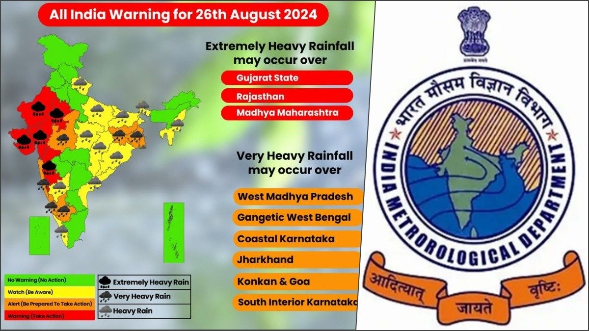 Heavy Rains in India: Red Alert Issued for Madhya Pradesh and Rajasthan