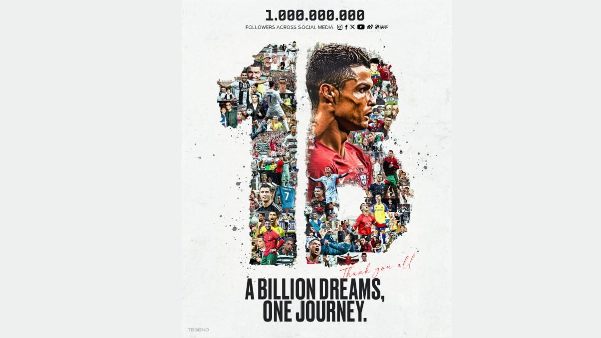 Cristiano Ronaldo Shatters Social Media Records with 1 Billion Followers!