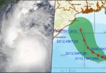 Cyclonic Storm Tufaan Dana