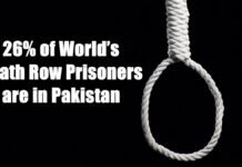 Death Penalty Pakistan