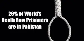 Death Penalty Pakistan