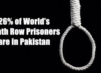 Death Penalty Pakistan