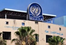 Israels Ban on UNRWA