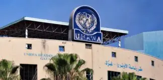 Israels Ban on UNRWA