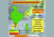 Rain Warnings Across India