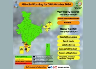 Rain Warnings Across India