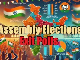 Exit Polls