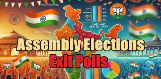 Exit Polls