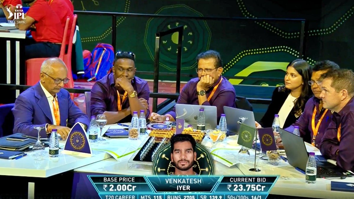 IPL Mega Auction 2025: Record-Breaking Bids, Star Retentions, and High-Stakes Drama at Jeddah