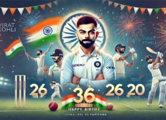 Virat Kohli 36th birthday