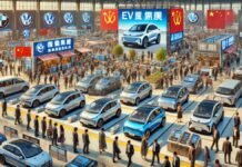 china car market