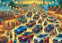 Automobile market