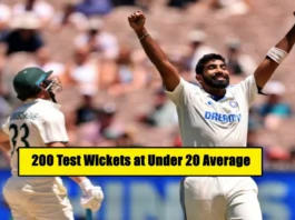 Jasprit Bumrah’s Record-Breaking Feat: Becomes First Bowler to Take 200 Test Wickets at Under 20 Average Jasprit Bumrah record