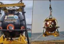 Matsya-6000 Submarine