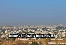 Indore AQI