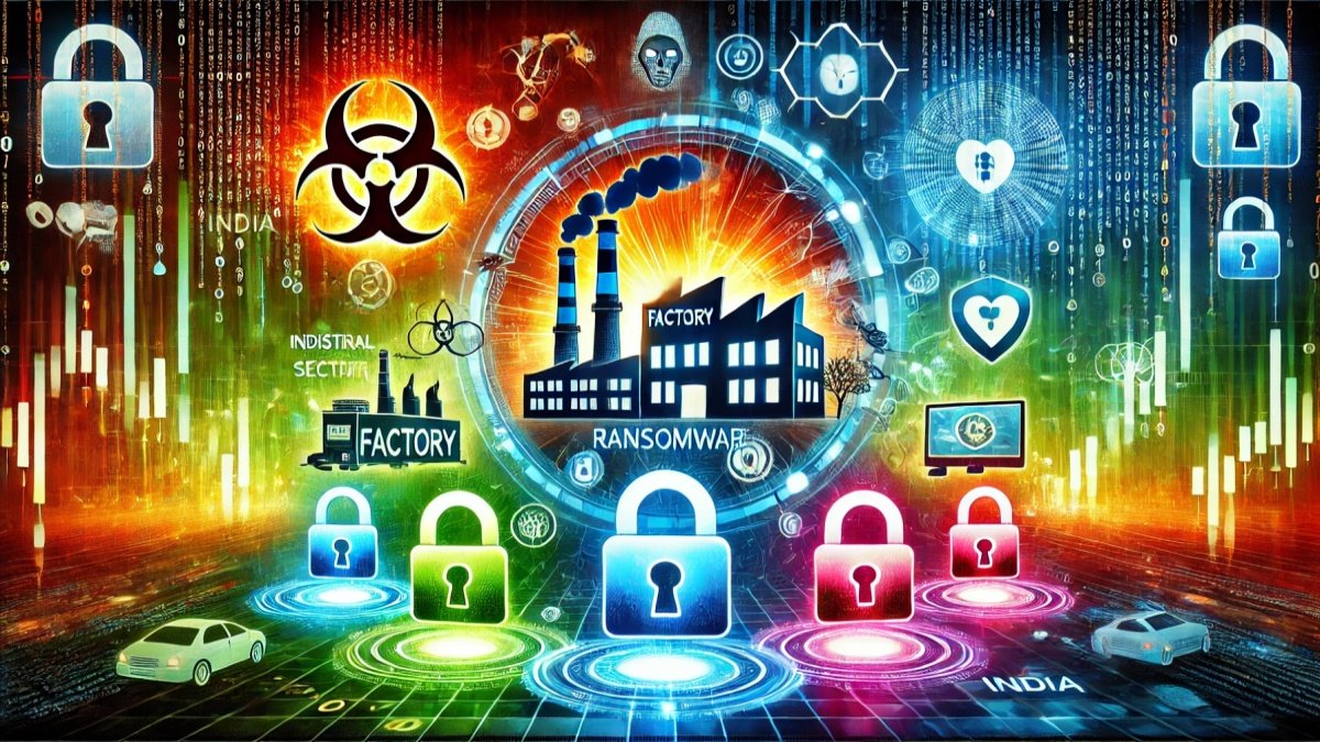 India Faces 55% Surge in Ransomware Attacks: Key Findings from ...