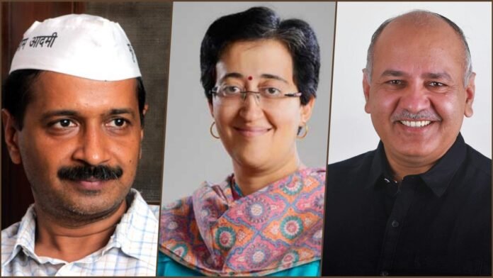 Aap delhi election