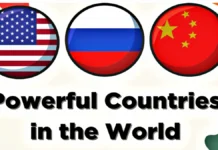 Forbes 2025 Most Powerful Countries