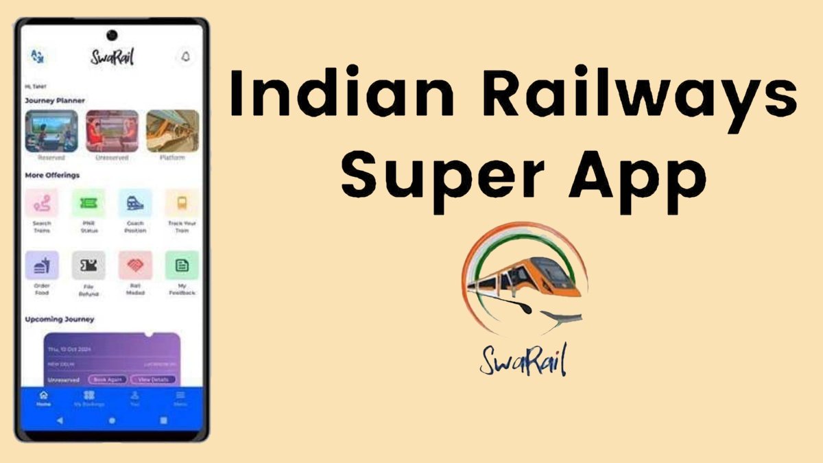Indian Railways Launches ‘SwaRail’ SuperApp: A Game-Changer for Seamless Travel