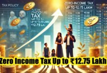 Zero Income Tax Up to ₹12.75 Lakh