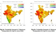 IMD Warns of Intense Summer 2025: Heatwave Days to Surge Across India IMD forcast