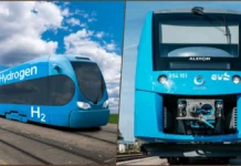 Indias First Hydrogen Train