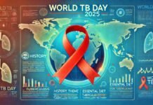 World TB Day 2025