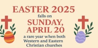 Easter 2025