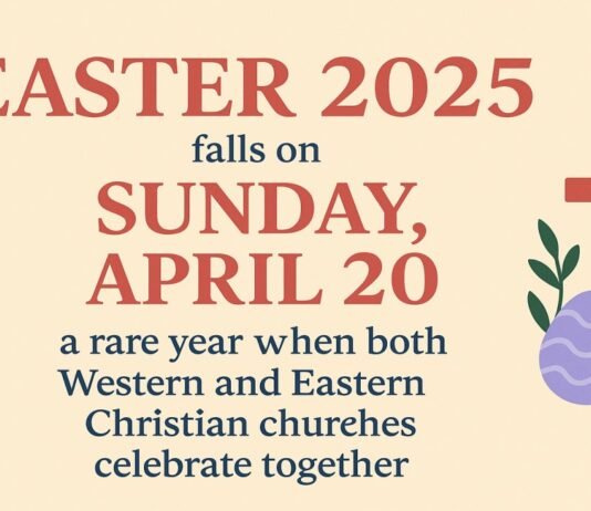 Easter 2025
