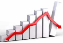 Growth Forecas