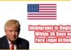 Immigrants