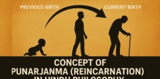 Concept of Punarjanma