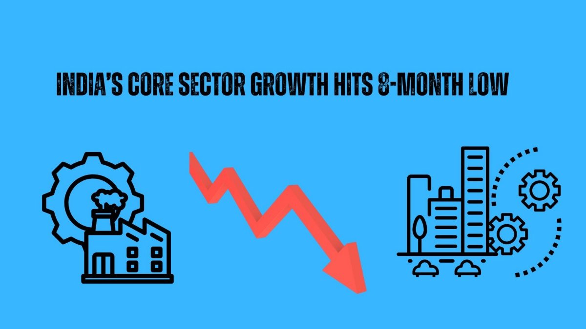 India’s Core Sector Growth Hits 8-Month Low at Just 0.5% in April