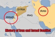 Iran-Israel
