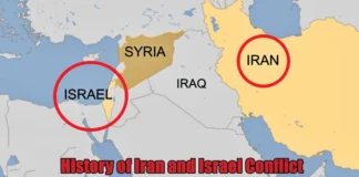 Iran-Israel