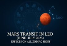 Mars Transit in Leo