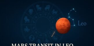 Mars Transit in Leo