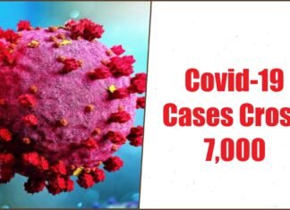 covid cases