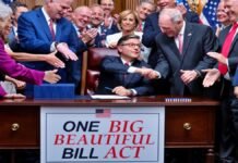 Congress has passed President Donald Trump’s signature $4.5 trillion tax and spending package