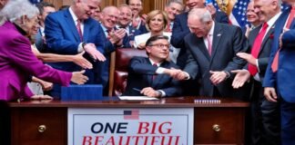 Congress has passed President Donald Trump’s signature $4.5 trillion tax and spending package