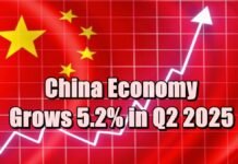 Economy Grows 5.2% in Q2 2025