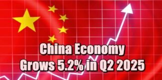 Economy Grows 5.2% in Q2 2025