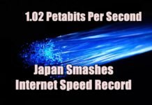 Internet Speed Record