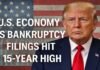 US Economy
