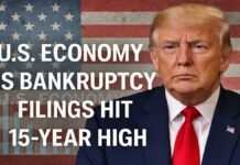 US Economy