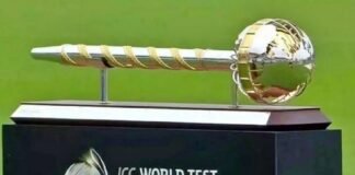 World Test Championship